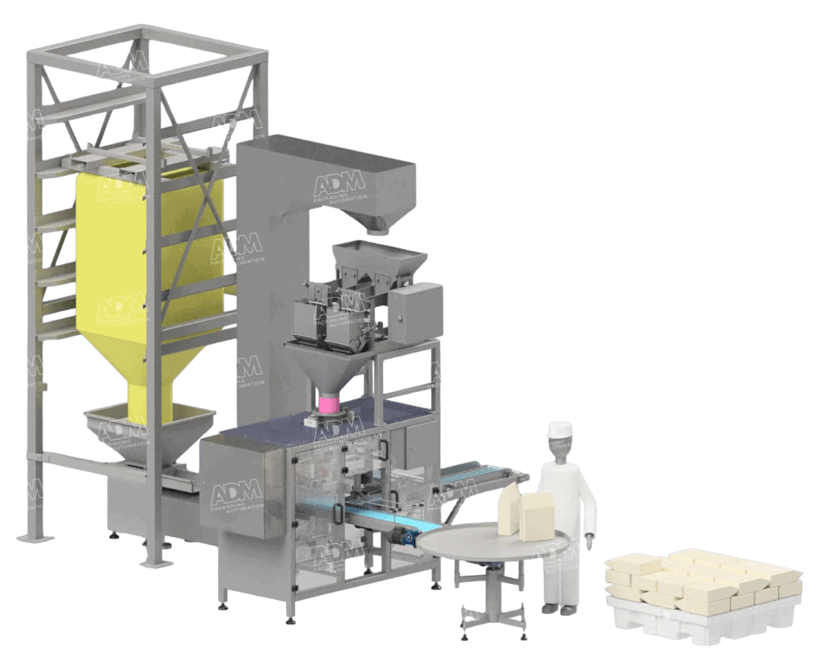 Pet Food Packaging Machines